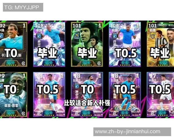 实况足球中如何高效培养球星球员提升实力技巧分享